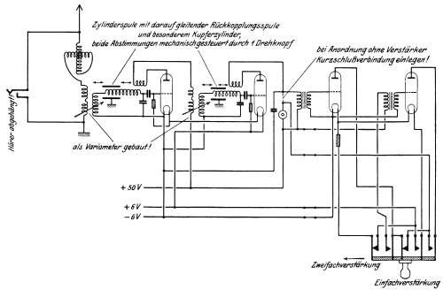 Pressedienstempfänger ; Lorenz; Berlin, (ID = 702182) Radio