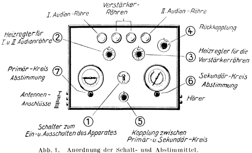 Selekto ERSA425; Lorenz; Berlin, (ID = 3018042) Radio