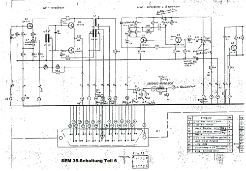 SEM35; Lorenz; Berlin, (ID = 312306) Mil TRX