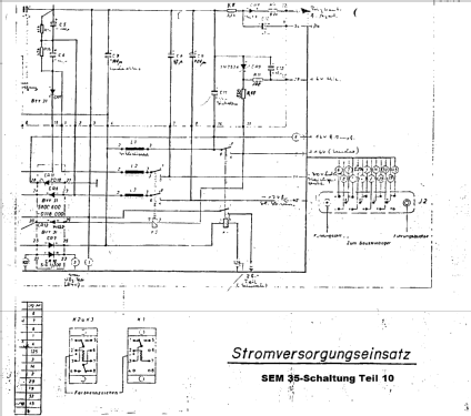 SEM35; Lorenz; Berlin, (ID = 312311) Mil TRX