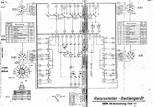 SEM35; Lorenz; Berlin, (ID = 312312) Mil TRX