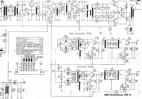 SEM35; Lorenz; Berlin, (ID = 312315) Mil TRX