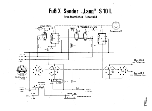 SL FuG10; Lorenz; Berlin, (ID = 1366838) Commercial Tr