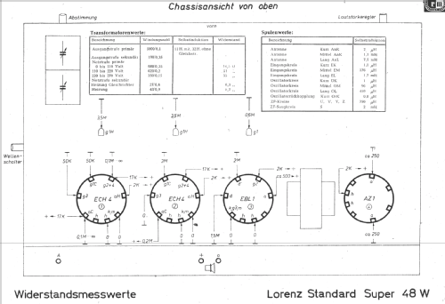 Standard-Super 48W; Lorenz; Berlin, (ID = 256999) Radio