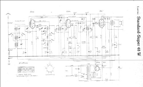 Standard-Super 48W; Lorenz; Berlin, (ID = 8912) Radio