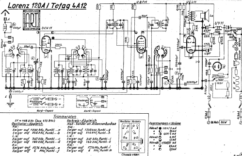 Super 120A; Lorenz; Berlin, (ID = 1579644) Radio