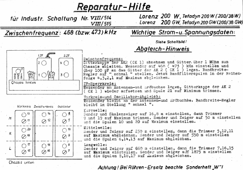 Super 200GW ; Lorenz; Berlin, (ID = 2281902) Radio