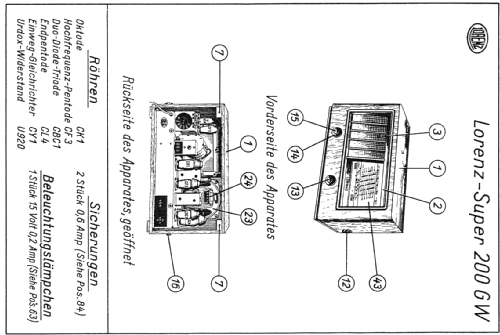 Super 200GW ; Lorenz; Berlin, (ID = 68345) Radio