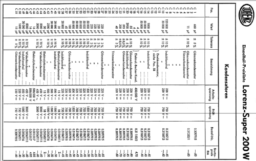 Super 200W; Lorenz; Berlin, (ID = 68337) Radio