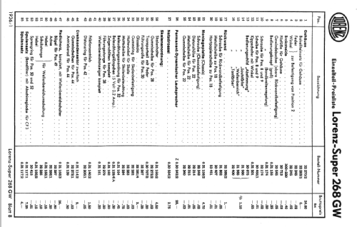 Super 268GW; Lorenz; Berlin, (ID = 106494) Radio