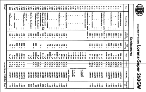 Super 268GW; Lorenz; Berlin, (ID = 106497) Radio