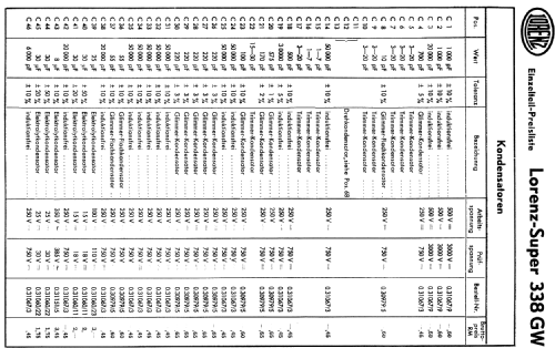 Super 338GW; Lorenz; Berlin, (ID = 71390) Radio