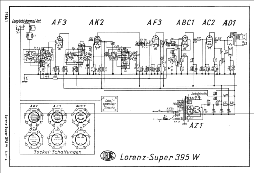 Super 395 ; Lorenz; Berlin, (ID = 106424) Radio