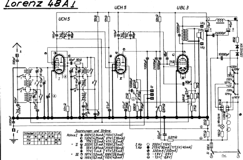 Super 48A; Lorenz; Berlin, (ID = 66095) Radio