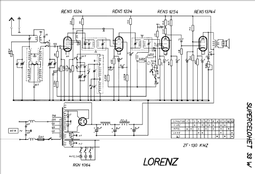 Super-Celohet 33W; Lorenz; Berlin, (ID = 86180) Radio