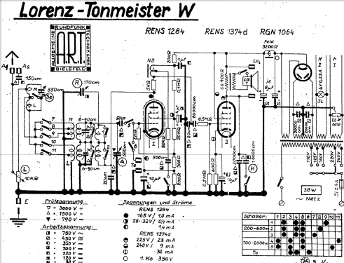 Tonmeister W ; Lorenz; Berlin, (ID = 1584013) Radio