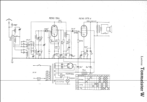 Tonmeister W ; Lorenz; Berlin, (ID = 8926) Radio