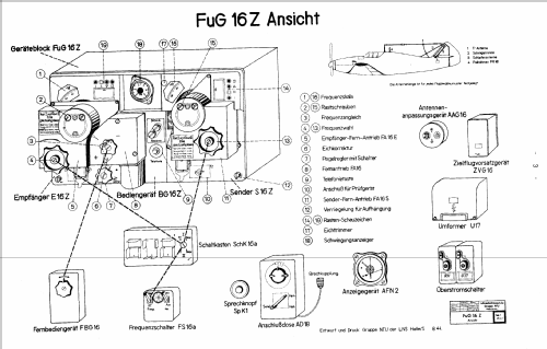 UKW - Sprechgerät FuG 16 Z ; Lorenz; Berlin, (ID = 1432308) Mil TRX