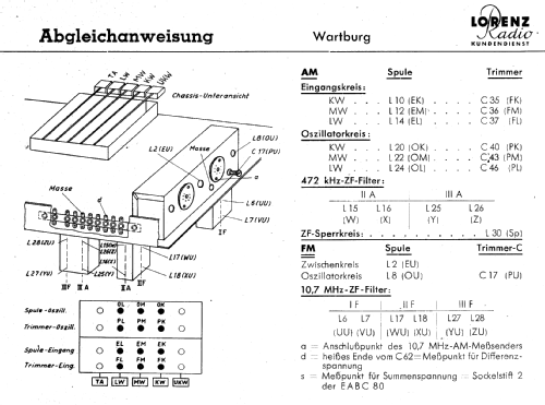 Wartburg ; Lorenz; Berlin, (ID = 620111) Radio