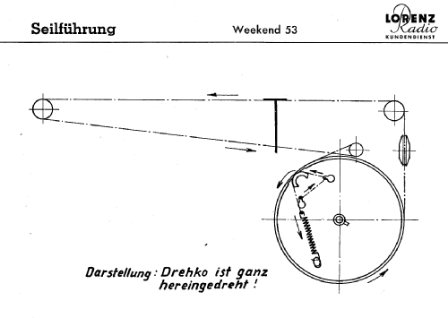 Weekend 53; Lorenz; Berlin, (ID = 619652) Radio