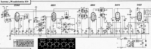 Wendelstein UI; Lorenz; Berlin, (ID = 1012976) Radio