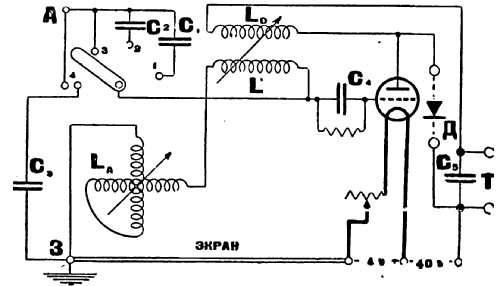 BV {БВ}; Moscow Telegraph (ID = 176812) Radio