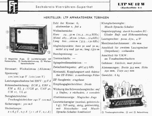 Zauberflöte 4c Su12W; LTP, Apparatewerk (ID = 1237573) Radio