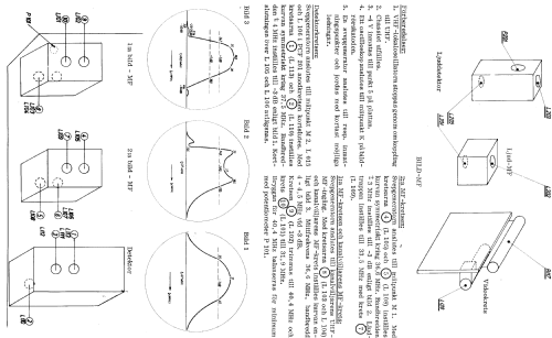 LT11F90; Luma Elektronik AB , (ID = 1415926) Television