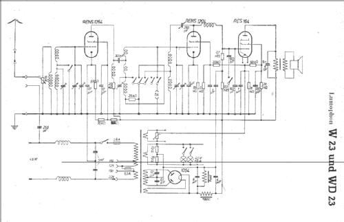 W23; Lumophon, Bruckner & (ID = 9110) Radio