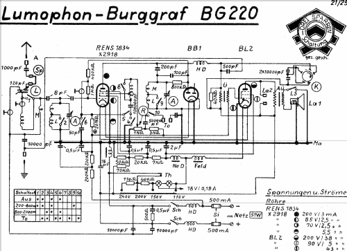 Burggraf BG220; Lumophon, Bruckner & (ID = 1104686) Radio