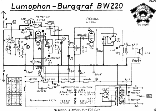 Burggraf W BW220; Lumophon, Bruckner & (ID = 1104687) Radio