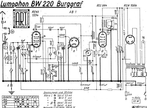 Burggraf W BW220; Lumophon, Bruckner & (ID = 1571450) Radio