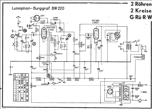 Burggraf W BW220; Lumophon, Bruckner & (ID = 736467) Radio
