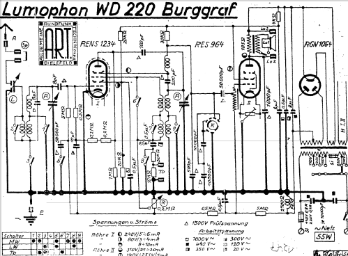 Burggraf W WD220a; Lumophon, Bruckner & (ID = 1571445) Radio
