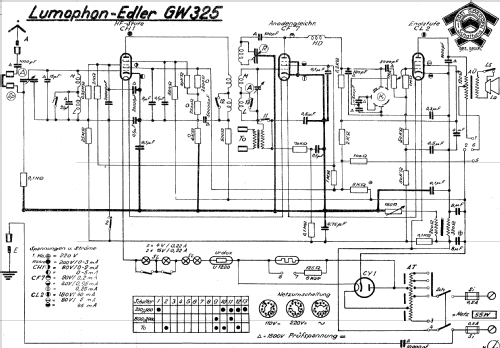 Edler GW325; Lumophon, Bruckner & (ID = 1104725) Radio