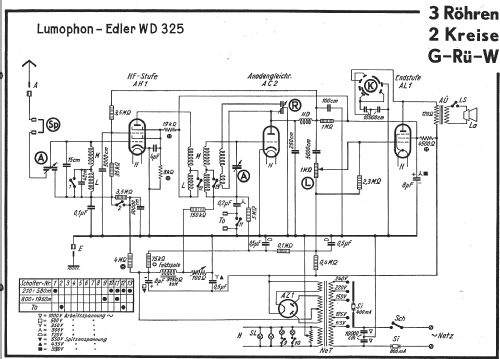 Edler WD325; Lumophon, Bruckner & (ID = 736470) Radio
