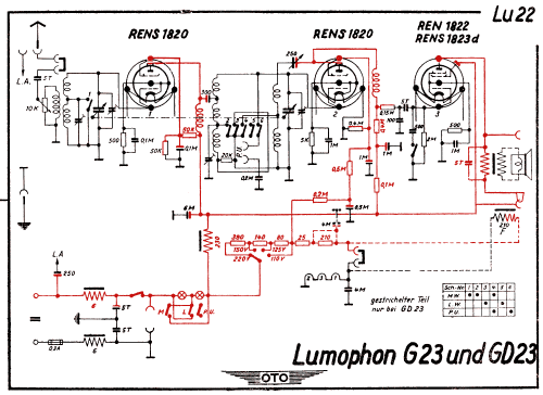 GD23; Lumophon, Bruckner & (ID = 2956354) Radio