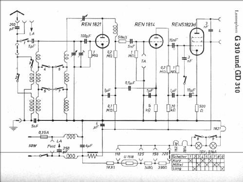 GD310; Lumophon, Bruckner & (ID = 8959) Radio