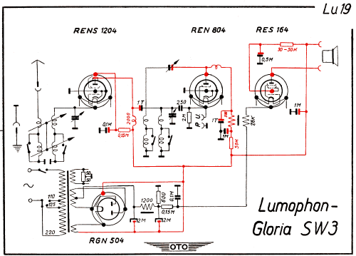 Gloria SW3; Lumophon, Bruckner & (ID = 2956155) Radio