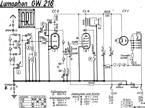 GW216; Lumophon, Bruckner & (ID = 1571150) Radio