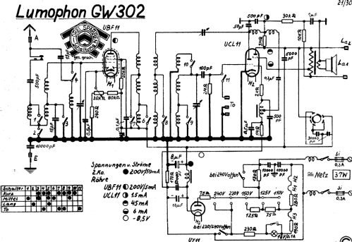 GW302; Lumophon, Bruckner & (ID = 1104693) Radio