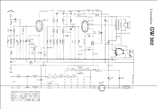 GW302; Lumophon, Bruckner & (ID = 8980) Radio