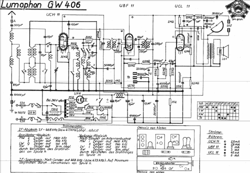 GW406; Lumophon, Bruckner & (ID = 1108555) Radio