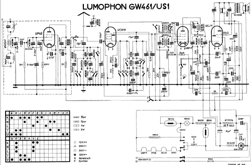 GW461US1; Lumophon, Bruckner & (ID = 321138) Radio