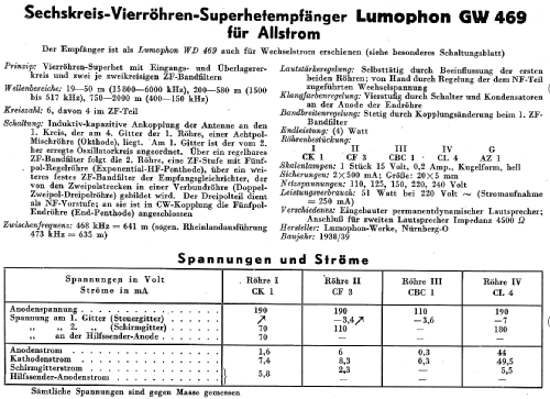 GW469; Lumophon, Bruckner & (ID = 14531) Radio
