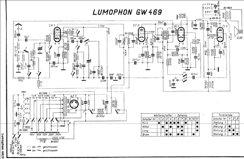 GW469; Lumophon, Bruckner & (ID = 693099) Radio