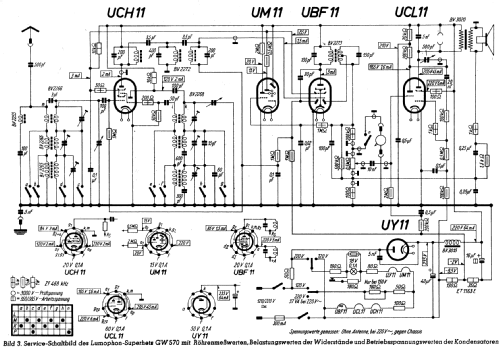 GW570; Lumophon, Bruckner & (ID = 1017774) Radio