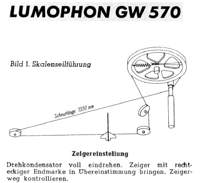 GW570; Lumophon, Bruckner & (ID = 716285) Radio