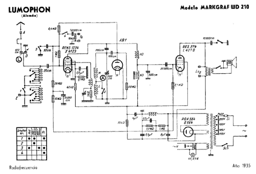 Markgraf W WD210; Lumophon, Bruckner & (ID = 988079) Radio