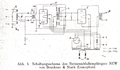 NEW 220 V; Lumophon, Bruckner & (ID = 1059674) Radio